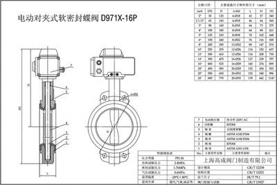 【供应上海高成电动对夹中线蝶阀D971X】价格_厂家 - 中国供应商
